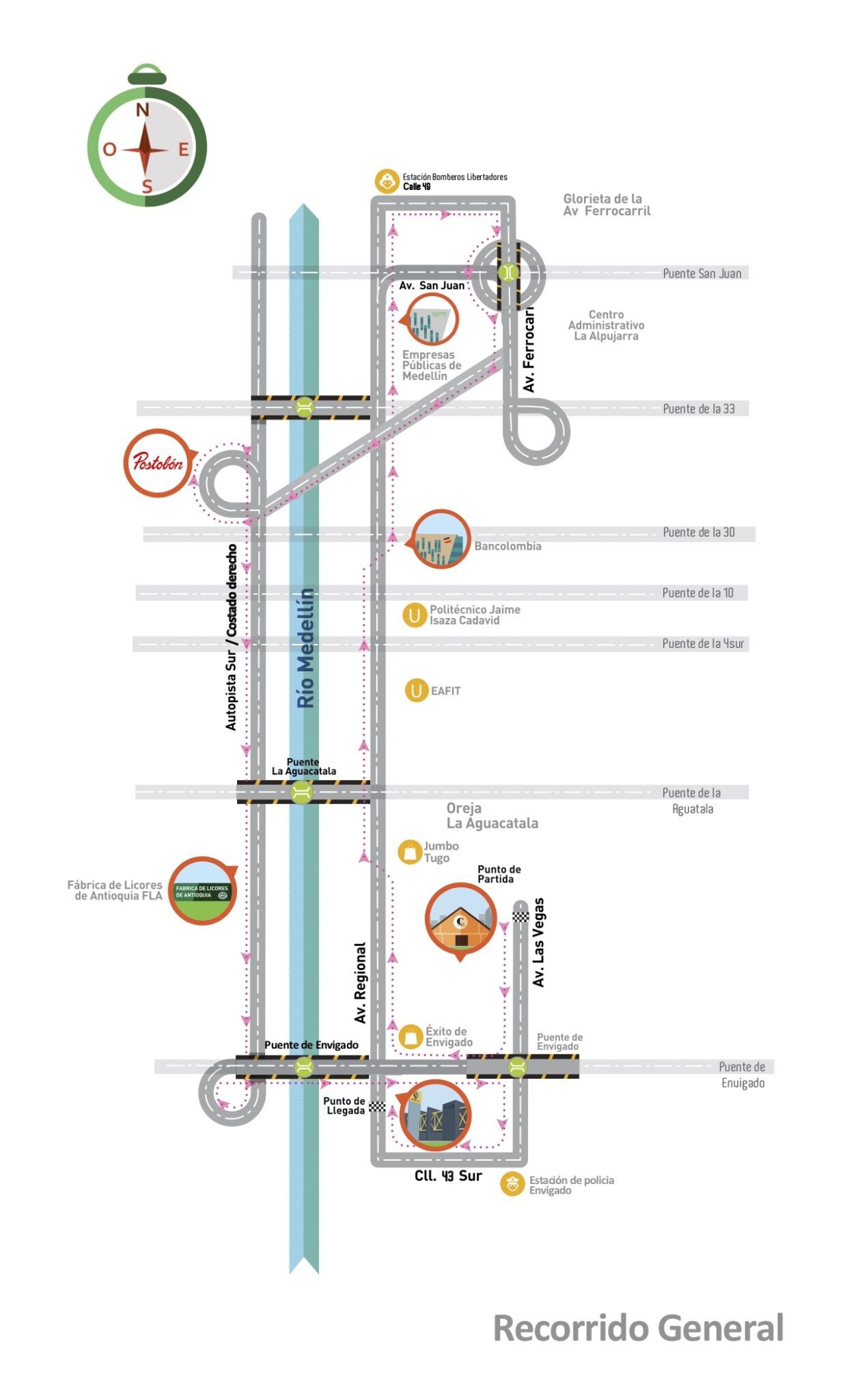 Recorrido autos clásicos y antiguos 2019