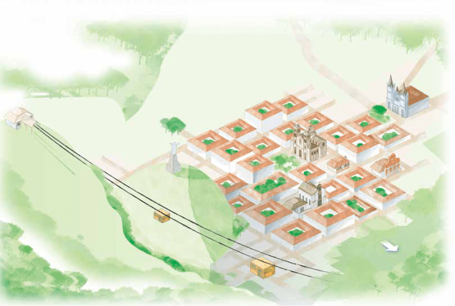 Mapa turistico de Jerico