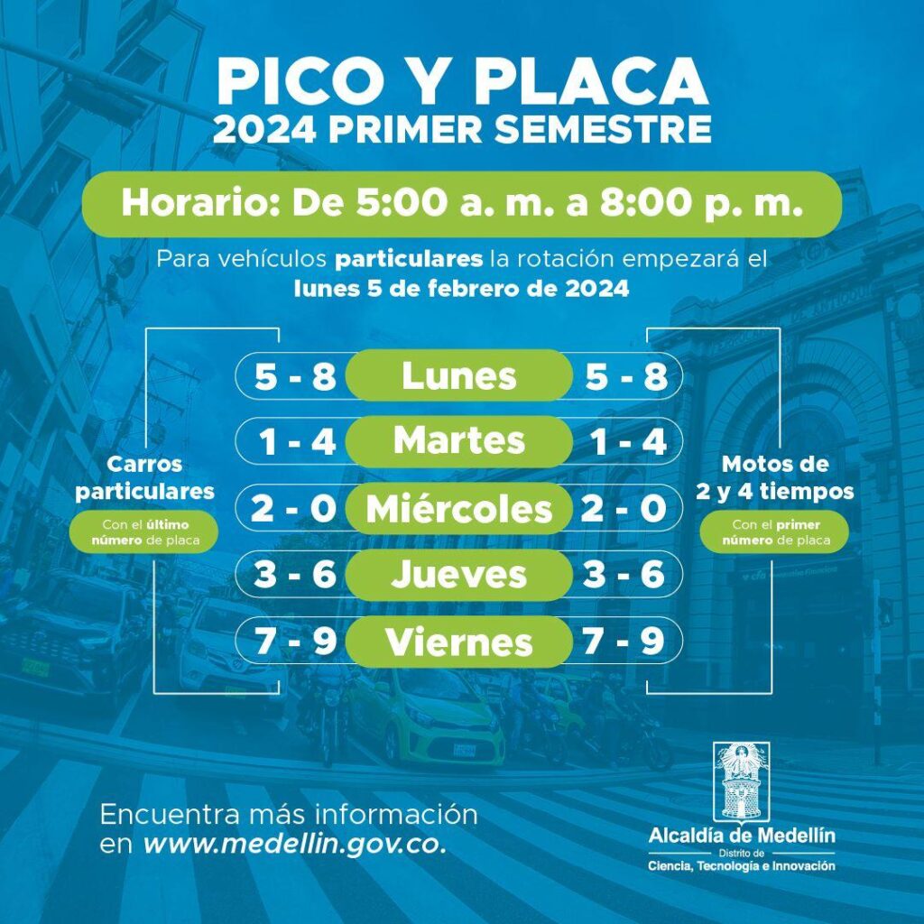 Pico y Placa Medellín primer semestre 2024 2 Pico y Placa 2024 Particulares Taxis 1 1024x1024 1